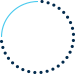 Planejamento e Desenvolvimento